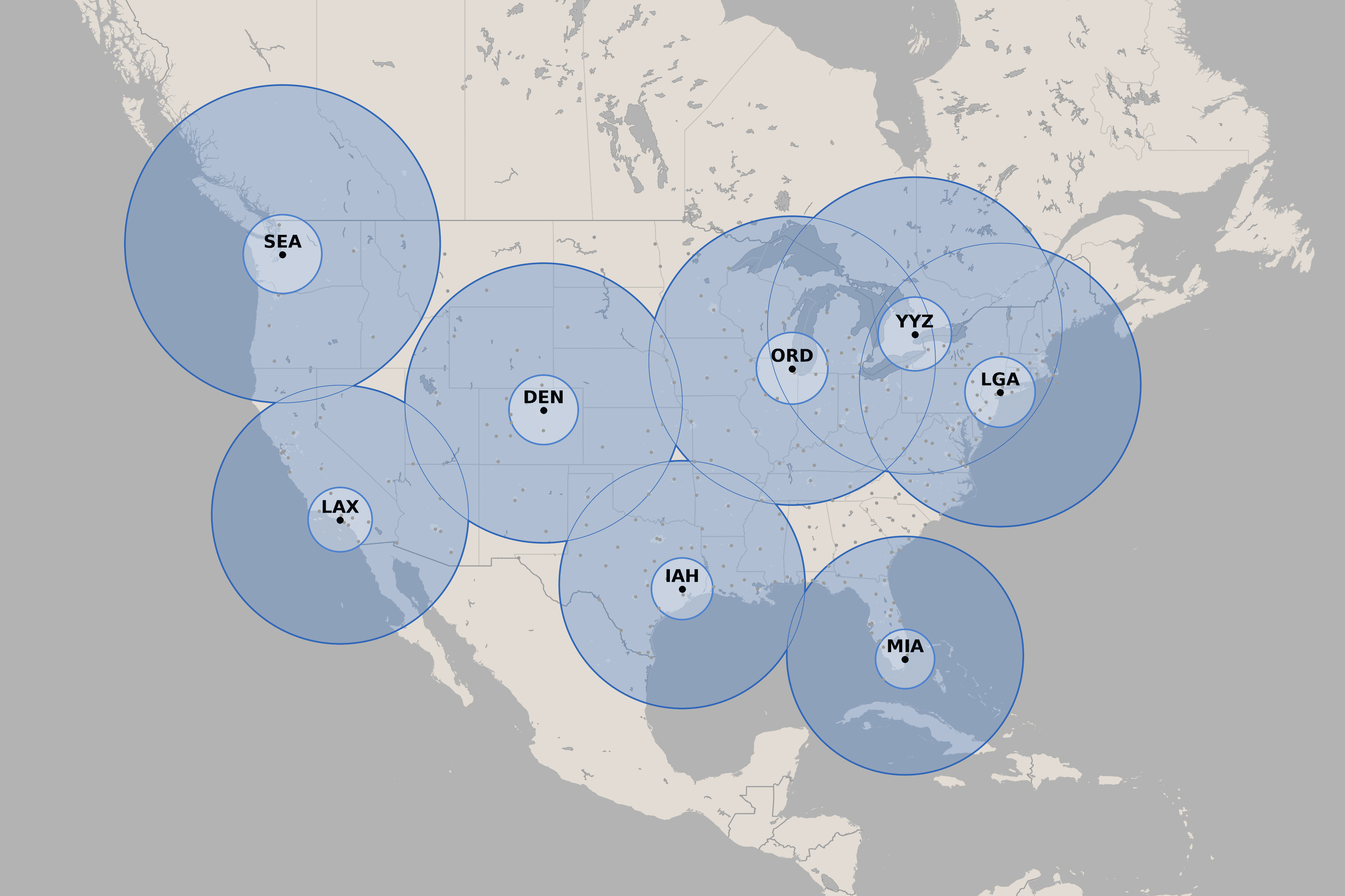 Map of North America showing 500-mile coverage circles around SEA, SFO, LAX, DEN, DFW, ORD, ATL, LGA, MIA